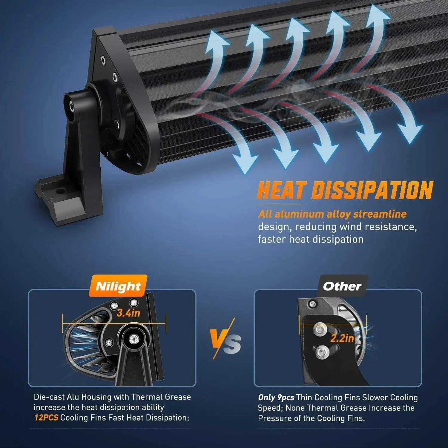 42 Inch 240W Double Row Spot Flood LED Light Bar