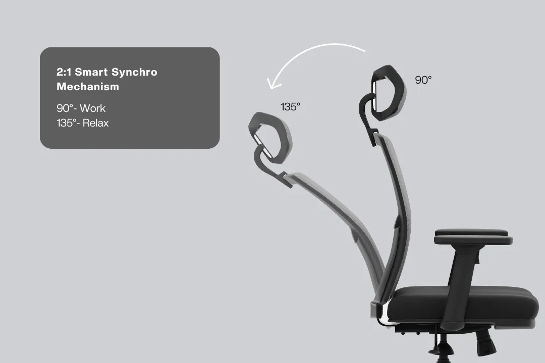 Green Soul Renewed Inspire High Back Mesh Office Chair