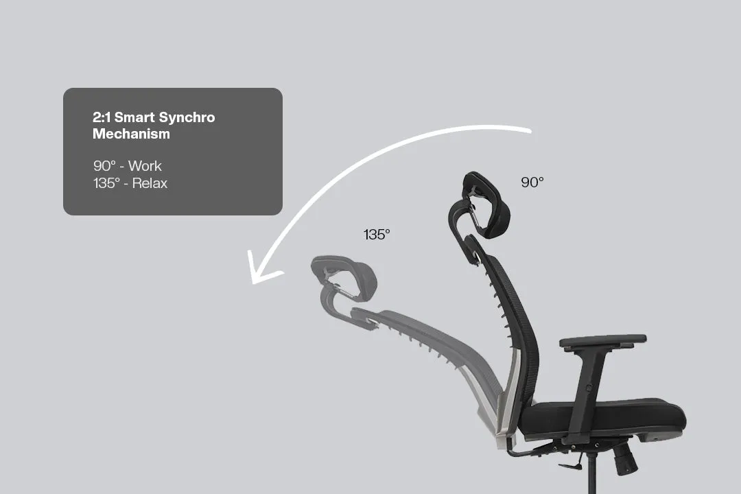 Green Soul Renewed Inspire High Back Mesh Office Chair