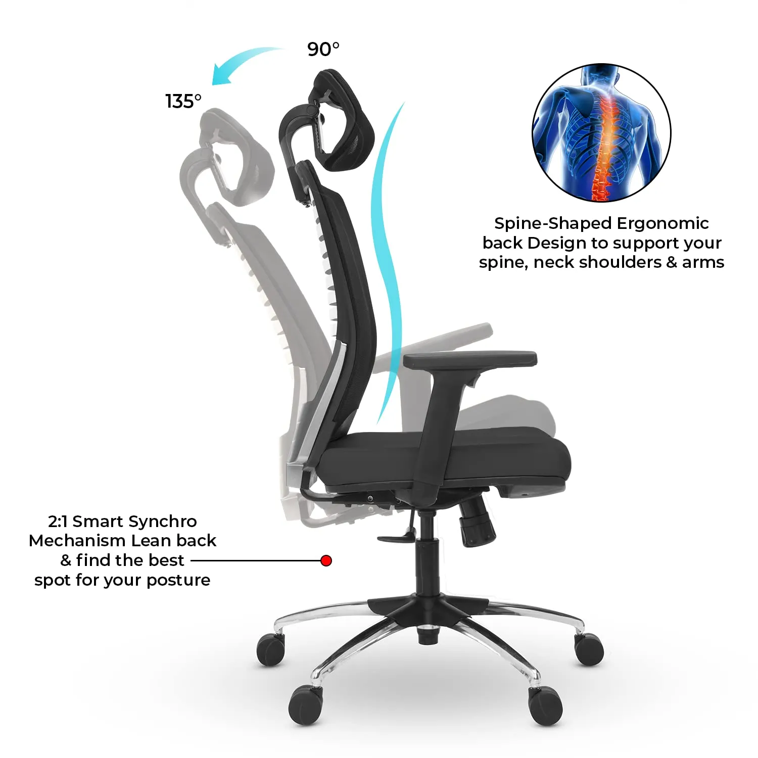 Green Soul Renewed Inspire High Back Mesh Office Chair
